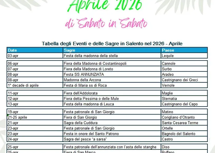 Apartamento Podere Nonno Franco Otranto